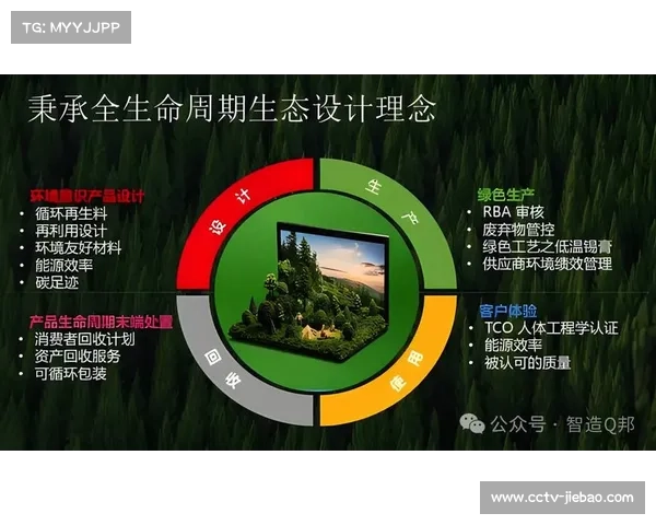 可持续发展驱动未来体育场馆建设创新与绿色发展之路